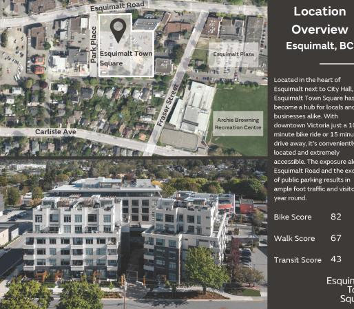New office space The Mill Esquimalt